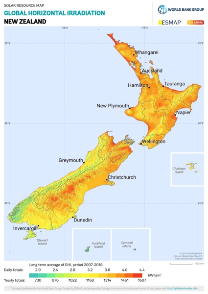水平面总辐射量, New Zealand